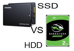 SATA SSD vs. 2TB HDD